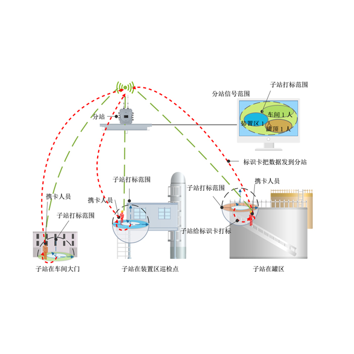 &#24320;&#20113;&#40;&#20013;&#22269;&#41;&#75;&#97;&#105;&#121;&#117;&#110;